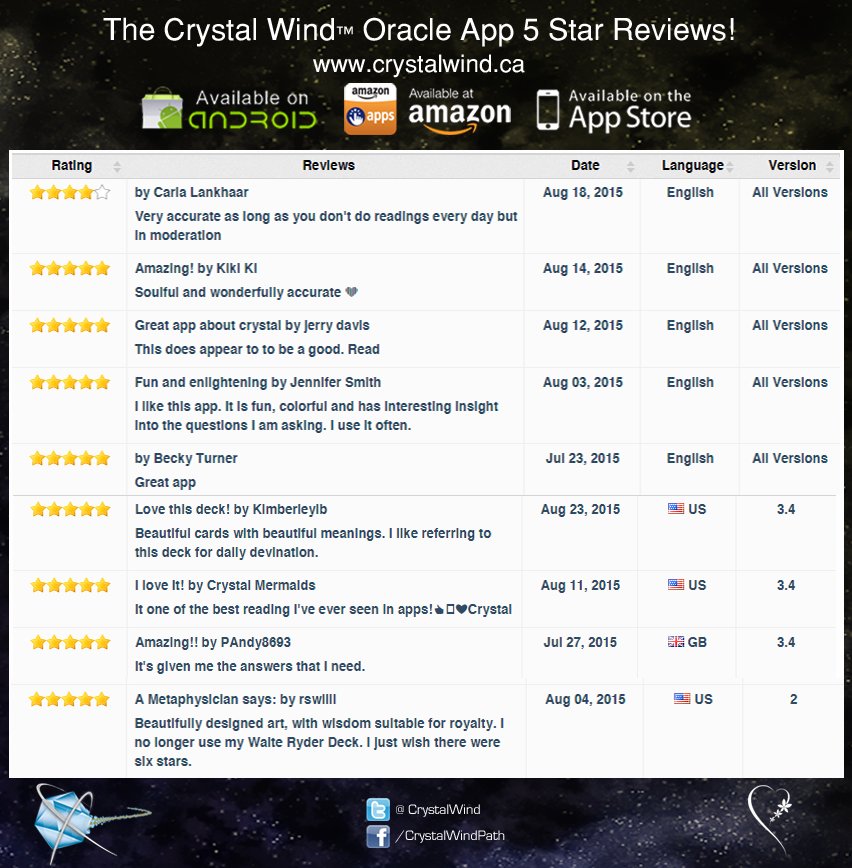crystal_wind_oracle_reviews